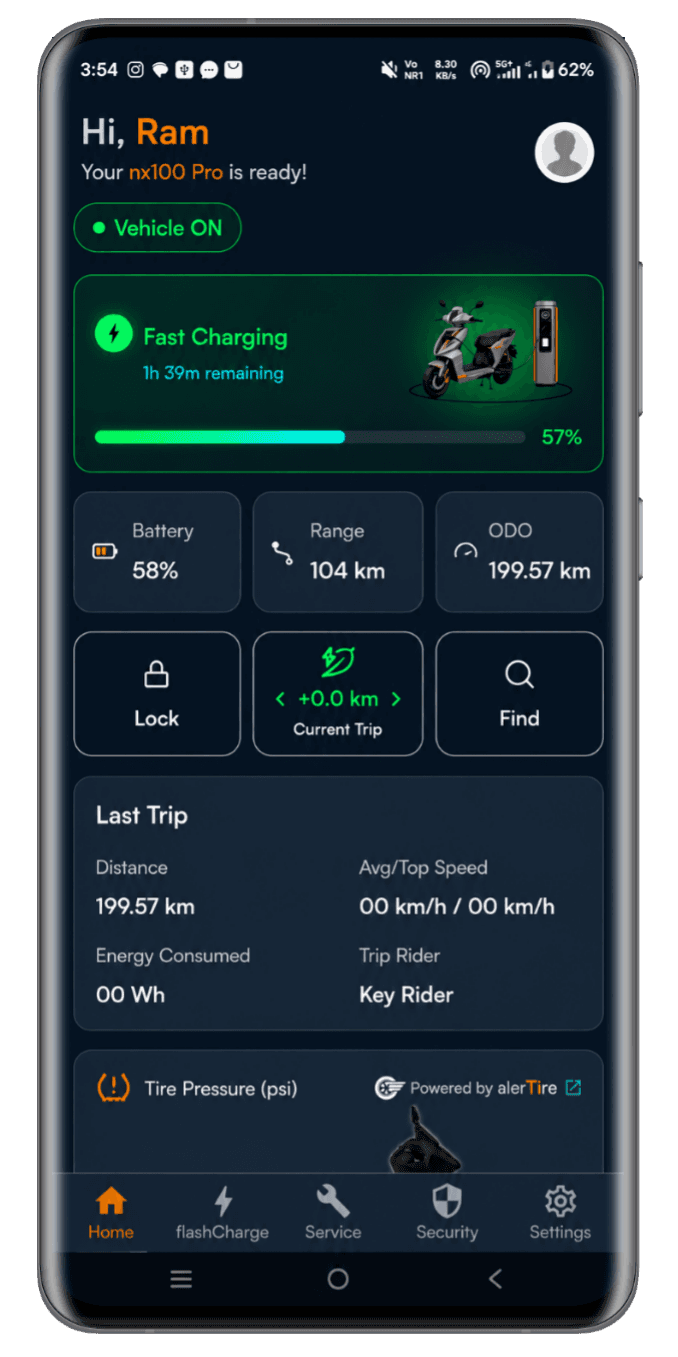 Trip Insights RIVOT scooter visual